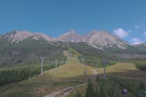 Kamera: Wysokie Tatry Štart – 1.173 m n.p.m. Tatrzańska Łomnica Wysokie Tatry Štart – 1.173 m n.p.m.