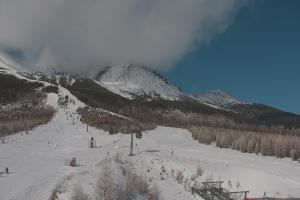 Kamera: Wysokie Tatry Štart – 1.173 m n.p.m. Tatrzańska Łomnica Wysokie Tatry Štart – 1.173 m n.p.m.