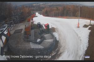 Bielsko Biała Dębowiec Widok z górnej stacji