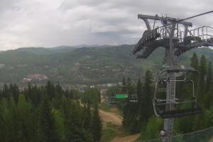 Wisła Skolnity Skolnity - ski Wisła centrum