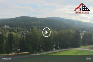 Kamera: Harrachov Kamera ruchoma Harrachov Kamera ruchoma