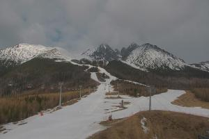 Tatrzańska Łomnica Wysokie Tatry Štart – 1.173 m n.p.m.