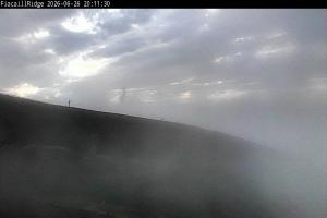 Cairgorm Cairgorm Fiacaill Ridge Webcam