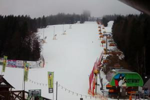 Krynica Zdrój Arena Słotwiny Stok