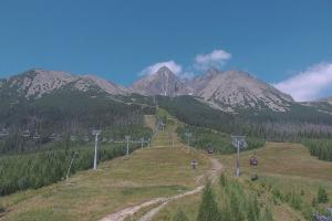 Kamera: Wysokie Tatry Štart – 1.173 m n.p.m. Tatrzańska Łomnica Wysokie Tatry Štart – 1.173 m n.p.m.