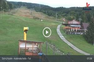 Kamera: