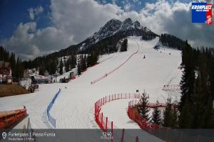 Kronplatz - Plan de Corones Kronplatz - Plan de Corones Passo Furcia