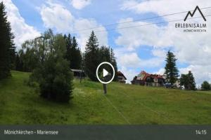 Kamera: