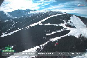 Kamera: borovets Markudjik borovets borovets Markudjik