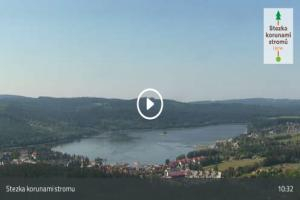 Kamera: