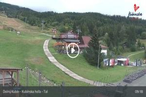 Kamera: