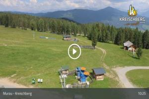 Kamera: