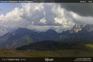 Kamera: Trevalli Panorama Col Margherita Trevalli Trevalli Panorama Col Margherita