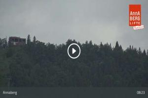 Kamera: