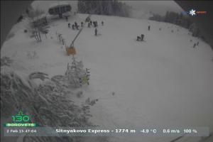 borovets Borovets Sitnyakovo