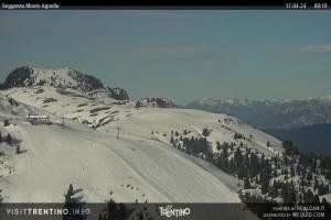 Val di Fiemme Val di Fiemme - Cavalese - Predazzo - Obereggen Pampeago - Monte Agnello