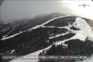 borovets borovets Markudjik