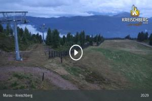 Kamera: