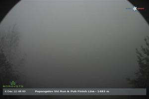 borovets borovets Popangelov