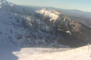 Kamera: Kasprowy Wierch Kasprowy Wierch - panorama Zakopane Kasprowy Wierch Kasprowy Wierch - panorama