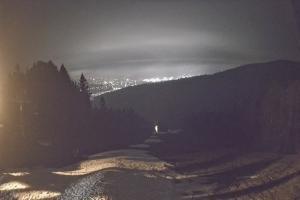 Kamera: Myślenice SN Widok z górnej stacji Myślenice Myślenice SN Widok z górnej stacji