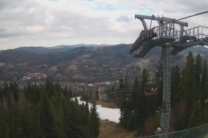 Wisła Skolnity Skolnity - ski Wisła centrum