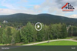 Kamera: Harrachov Kamera ruchoma Harrachov Kamera ruchoma