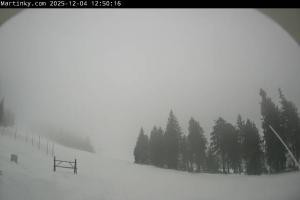 Martin Winter Park Martinky Kamera 1 na stoku