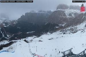 Kamera: Val di Fassa - Carezza Canazei - Belvedere Val di Fassa - Carezza Val di Fassa - Carezza Canazei - Belvedere