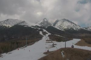 Tatrzańska Łomnica Wysokie Tatry Štart – 1.173 m n.p.m.