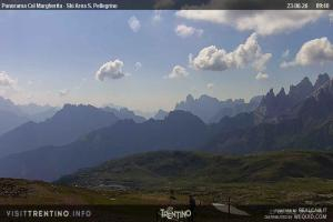 Kamera: Trevalli Panorama Col Margherita Trevalli Trevalli Panorama Col Margherita