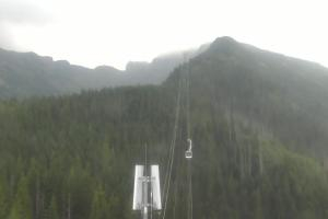 Kamera: Kasprowy Wierch Tatry Zachodnie Zakopane Kasprowy Wierch Tatry Zachodnie