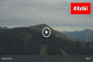 Kamera: