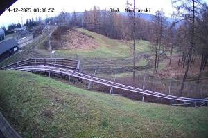 Kamera: Stok narciarski w Przemyślu Stacja pośrednia Przemyśl Stok narciarski w Przemyślu Stacja pośrednia