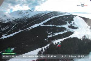 Kamera: borovets Markudjik borovets borovets Markudjik