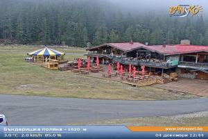 Kamera: Bansko Bunderishka polana - 1620m Bansko Bansko Bunderishka polana - 1620m