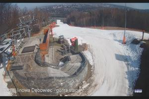 Bielsko Biała Dębowiec Widok z górnej stacji