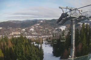 Wisła Skolnity Skolnity - ski Wisła centrum