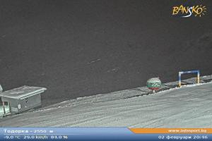 Kamera: Bansko Todorka - 2550m Bansko Bansko Todorka - 2550m