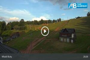 Kamera: