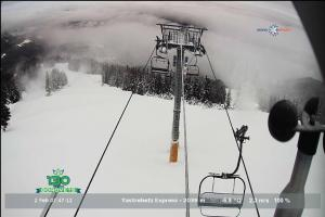borovets borovets Yastrebets