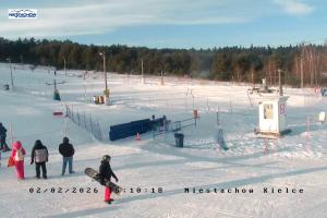 Kielce Niestachów Panorama ośrodka