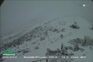 borovets borovets Markudjik