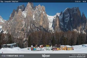 Val di Fassa - Carezza Val di Fassa - Carezza Vigo di Fassa - Catinaccio