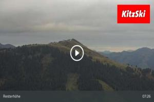 Kamera: