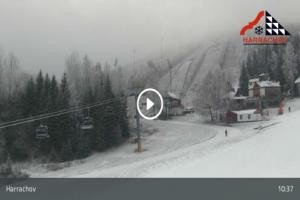 Kamera: Harrachov Kamera ruchoma Harrachov Kamera ruchoma