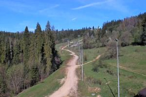 Białka Tatrzańska Kotelnica Białczańska Kotelnica - Remiaszów