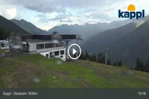 Kamera: