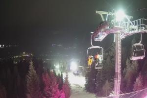 Wisła Skolnity Skolnity - ski Wisła centrum