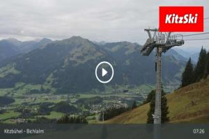 Kamera: